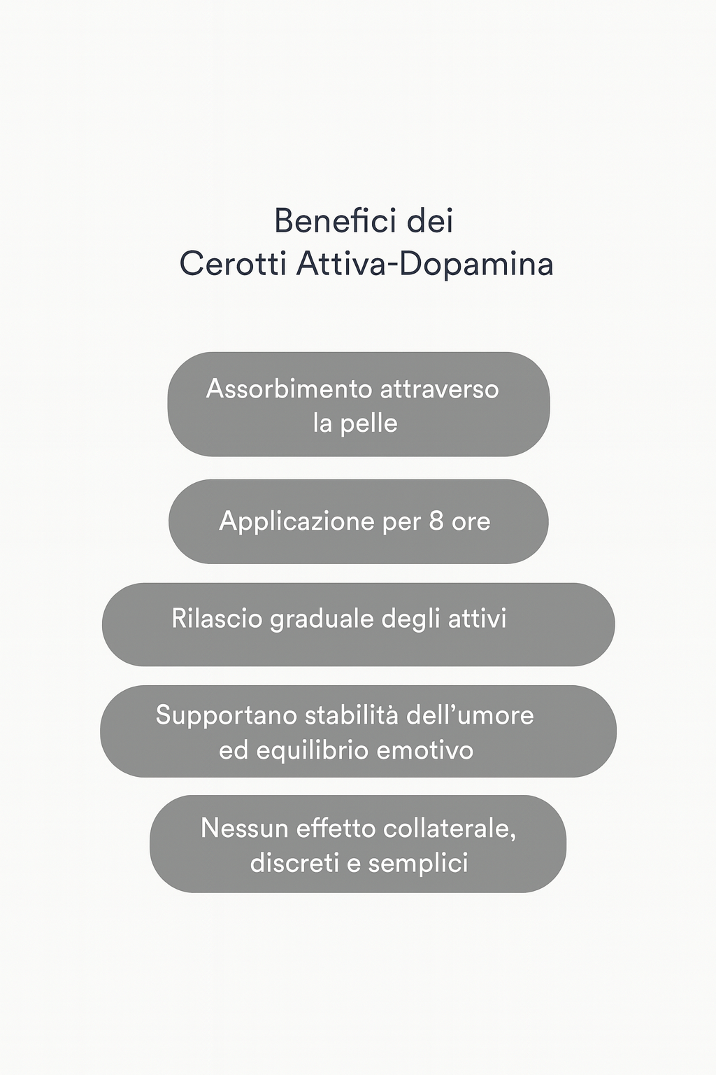 Cerotti Attiva-Dopamina