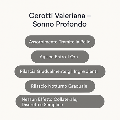 Cerotti Valeriana – Sonno Profondo