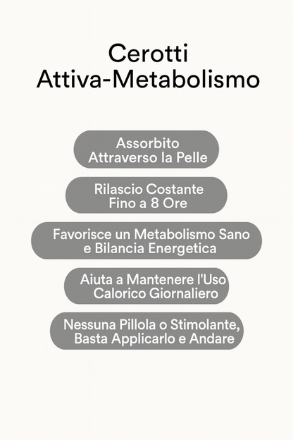 Cerotti Attiva-Metabolismo